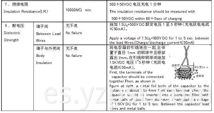 Capacitor for Power Supply